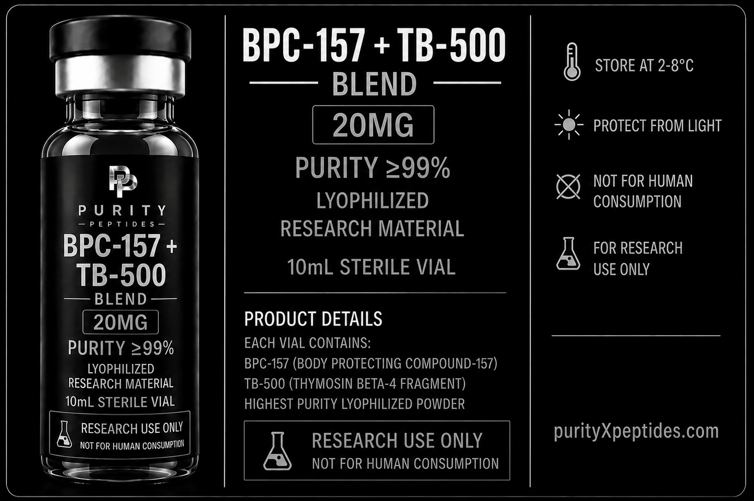 BPC-157 + TB-500 Blend 20mg