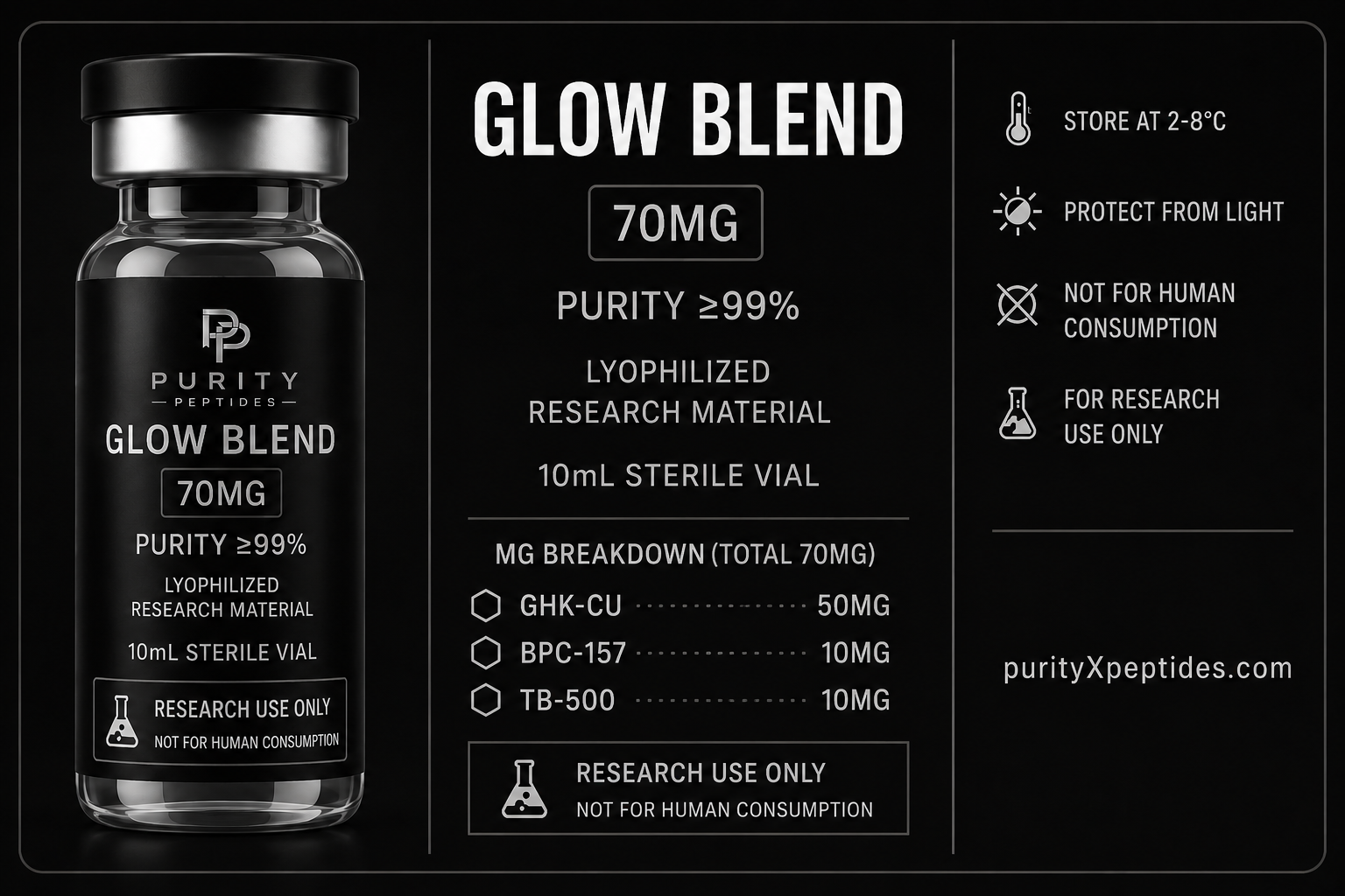 Glow Blend 70mg