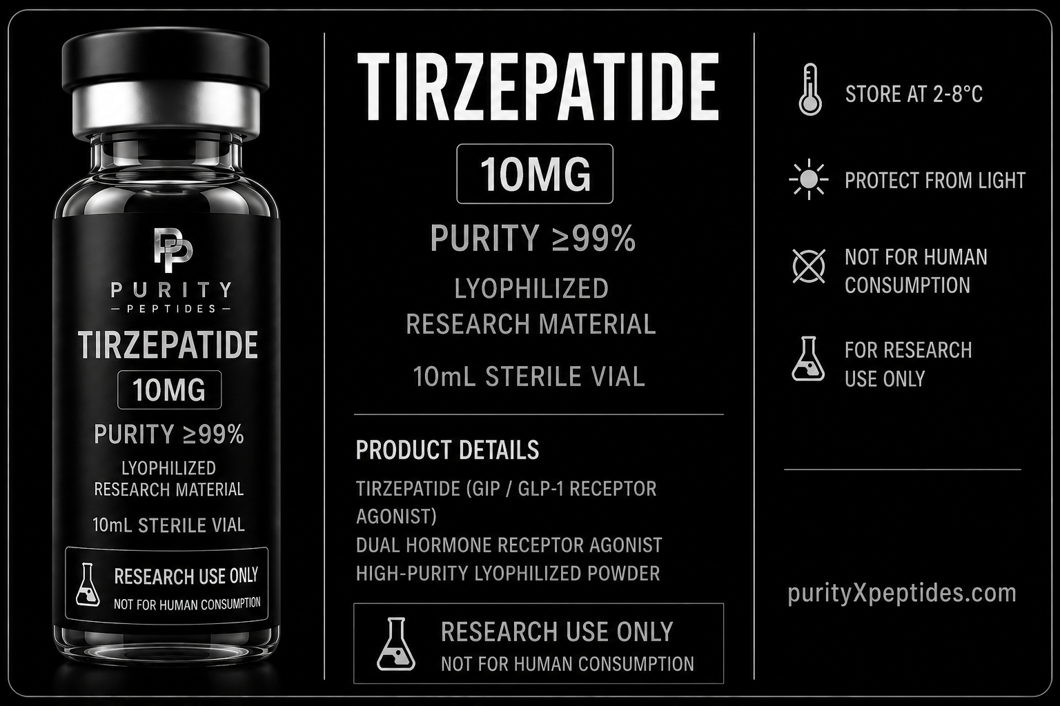 Tirzepatide 10mg