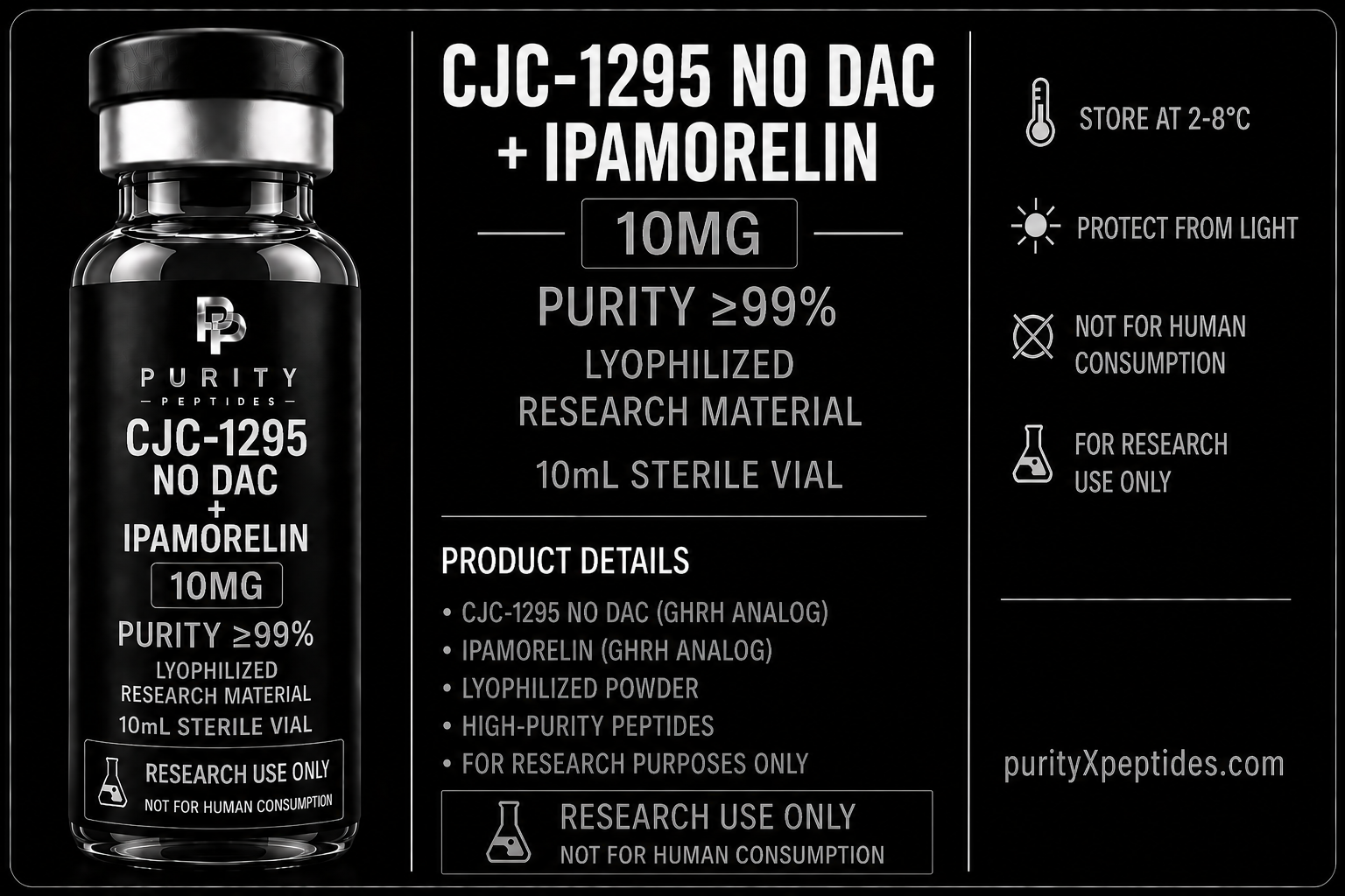 CJC-1295 No DAC + Ipamorelin 10mg