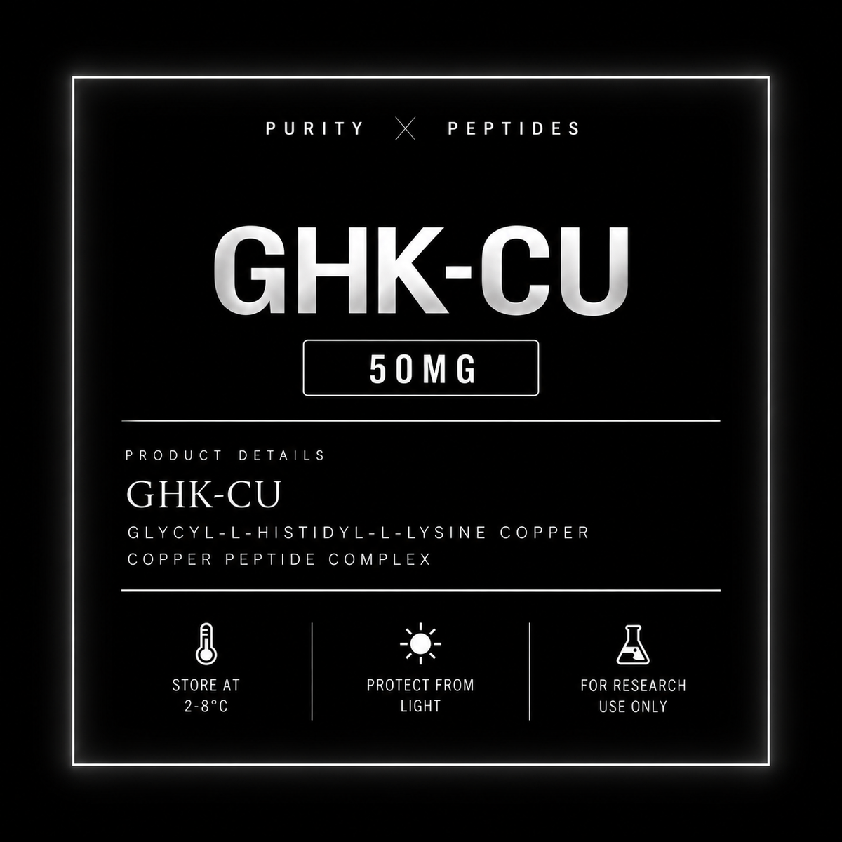 GHK-Cu Information Card